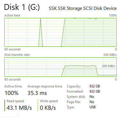 usb slowdown disk limited.png